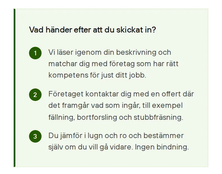 Exempel på bekräftelse från Trädfällning STHLM